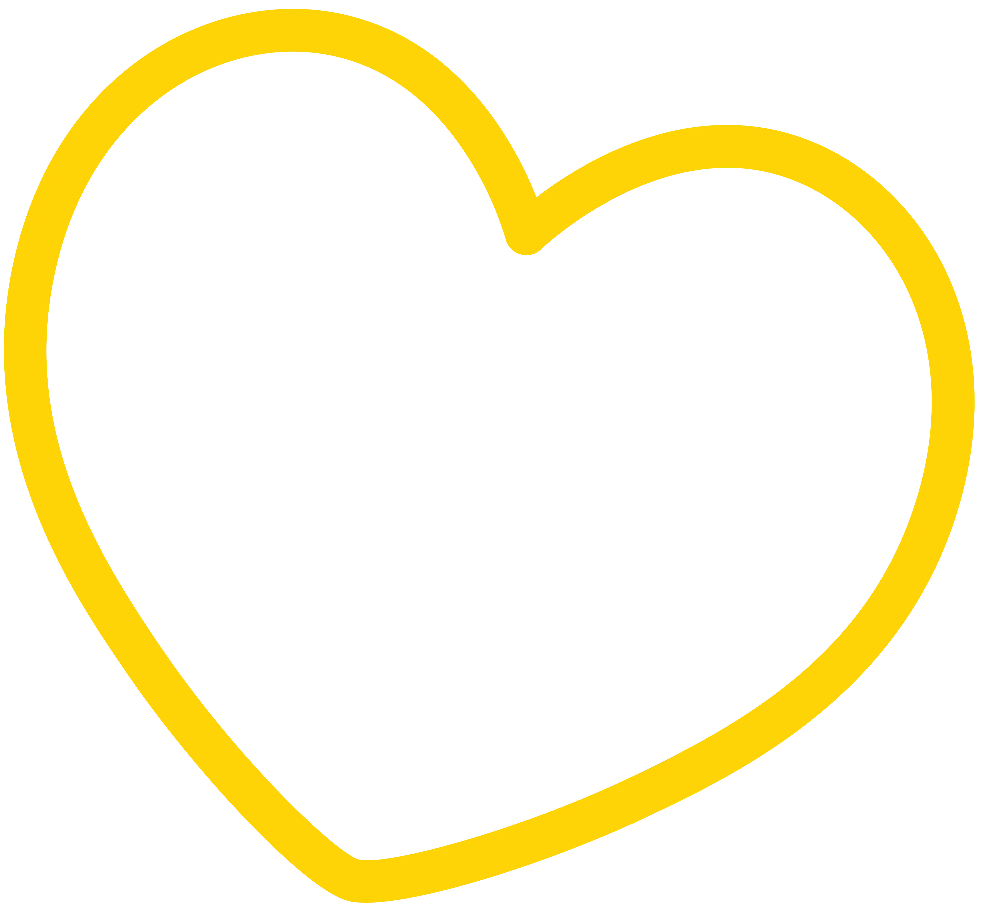 Yellow Heart SVG